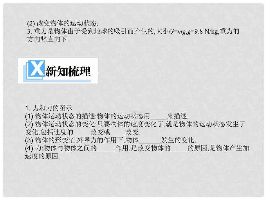 高中物理 第三章第一节3.1重力、基本相互作用课件 新人教版必修1_第2页