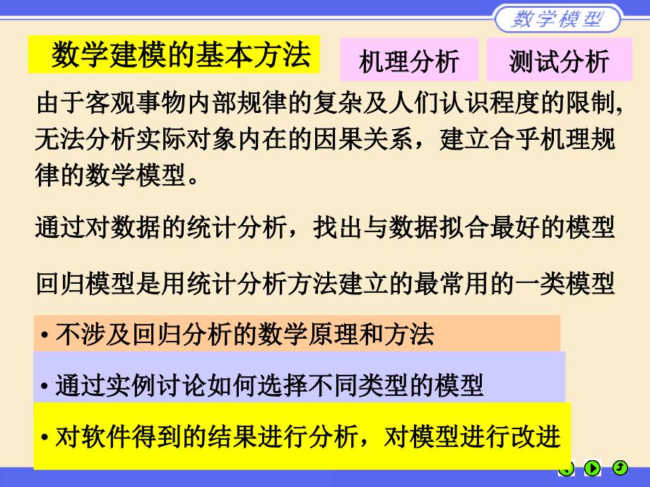 毕业答辩模板北京工业大学_第1页