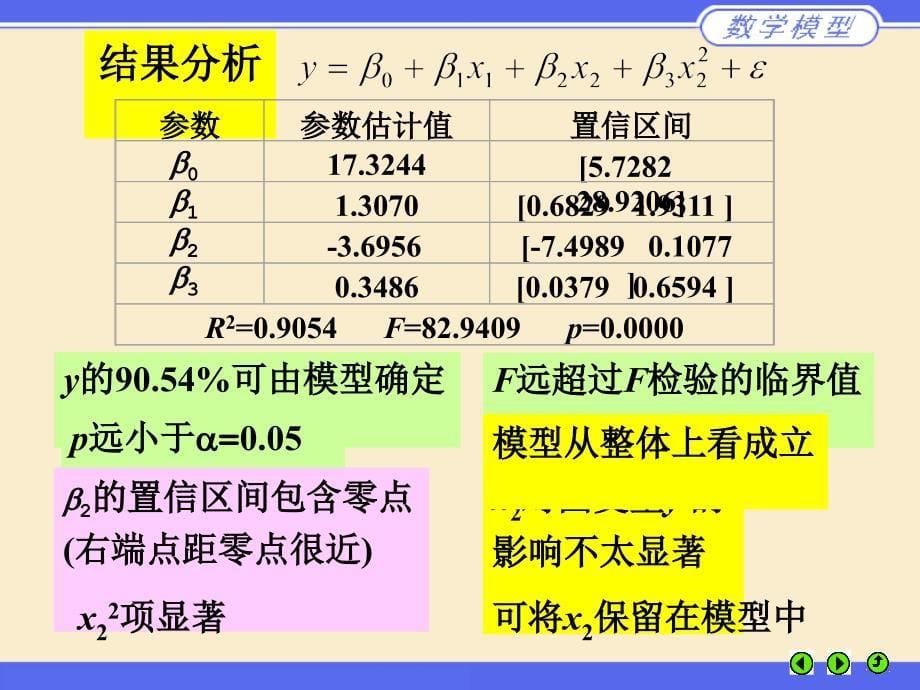 毕业答辩模板北京工业大学_第5页