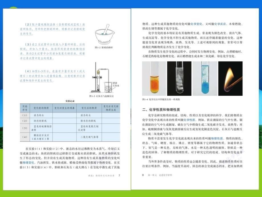 人教版九年级化学上下册pdf_第5页