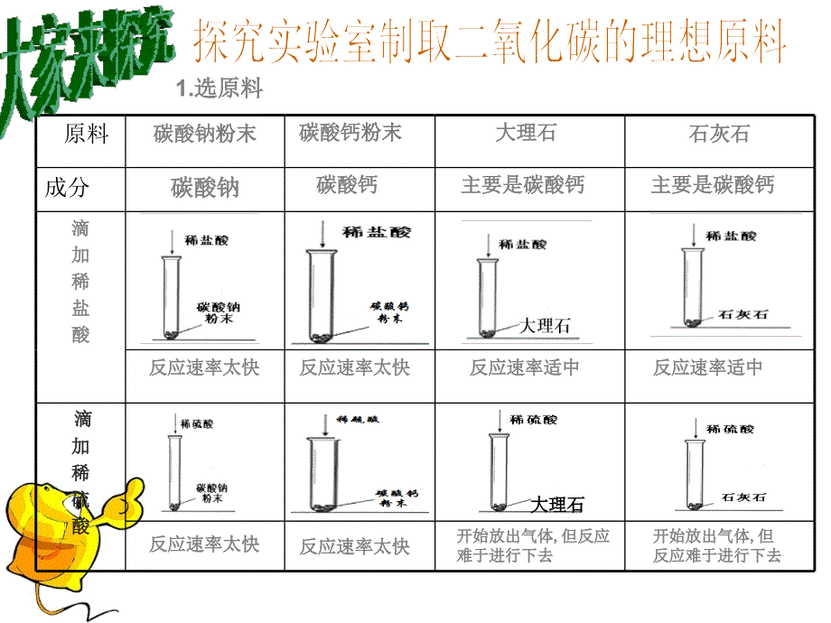 南昌市豫东学胡美华_第4页