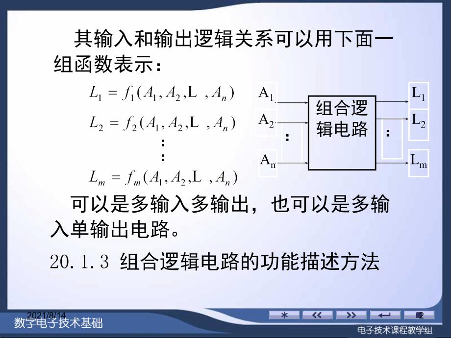 第20章集成组合逻辑电路_第2页