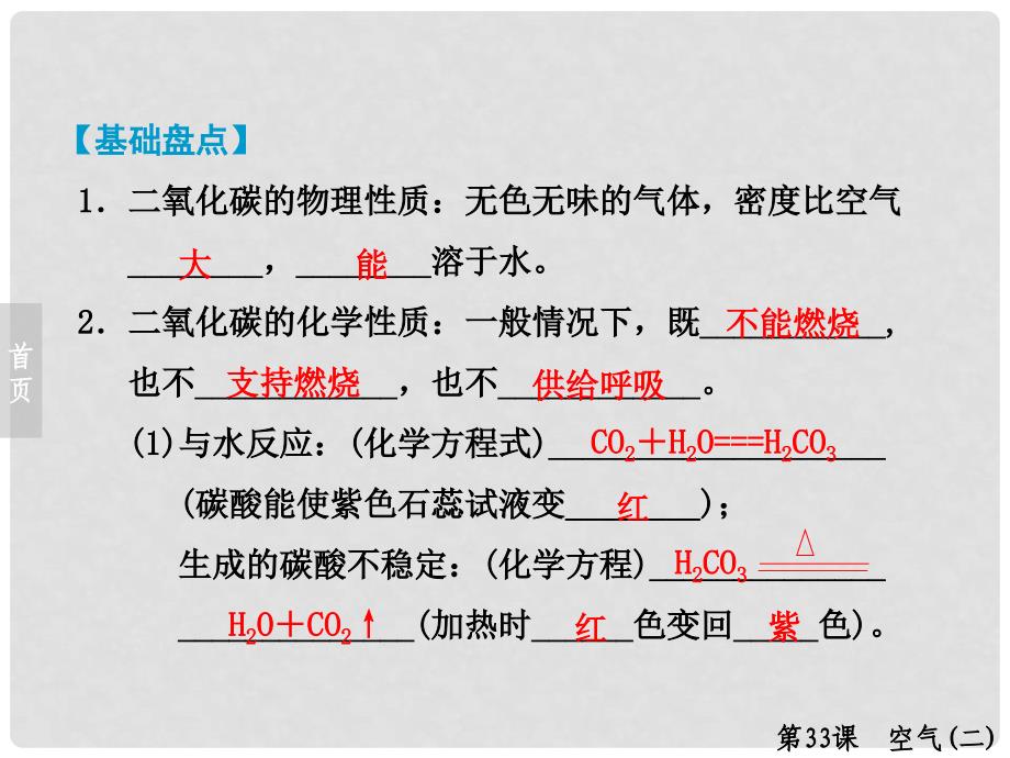 浙江省中考科学专题复习 第33课 空气二课件_第4页