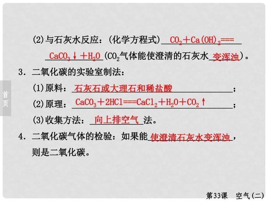 浙江省中考科学专题复习 第33课 空气二课件_第5页