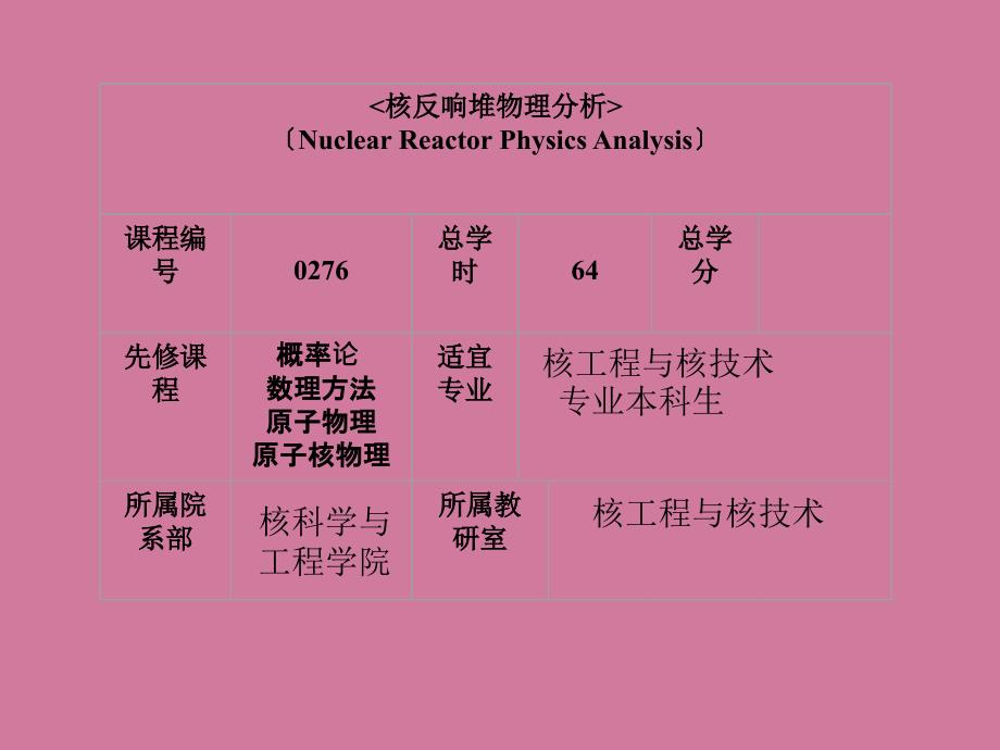 核反应堆物理分析第1章ppt课件_第2页