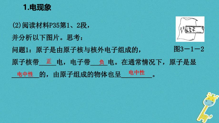 最新九年级物理上册第三章1电现象课件新版教科版新版教科级上册物理课件_第3页