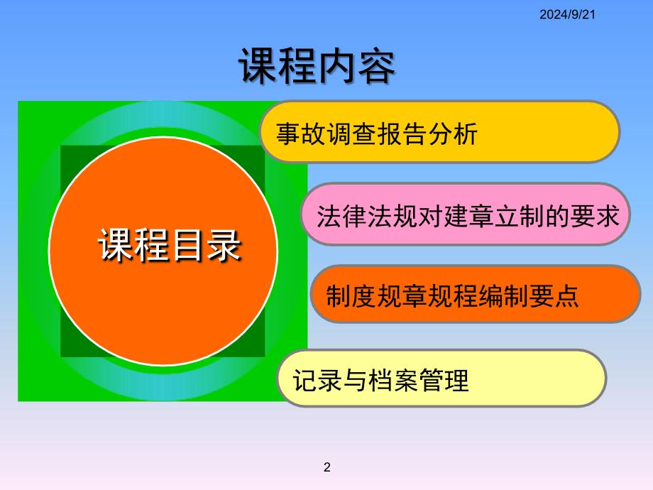 安全标准化体系文件编写与应用指南_第2页