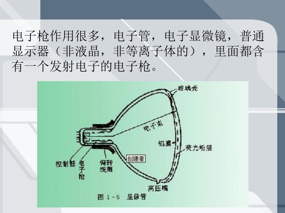 大功率电子枪的应用_第4页