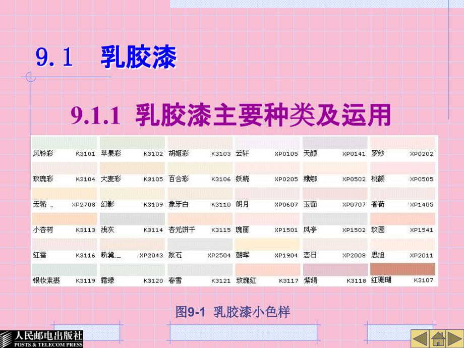 扇灰及油漆相关材料ppt课件_第2页