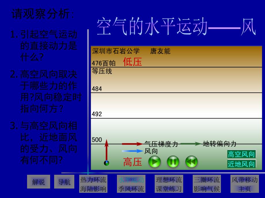 大气运动活动图课件_第3页