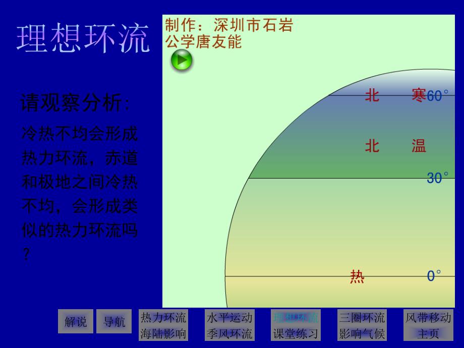 大气运动活动图课件_第4页