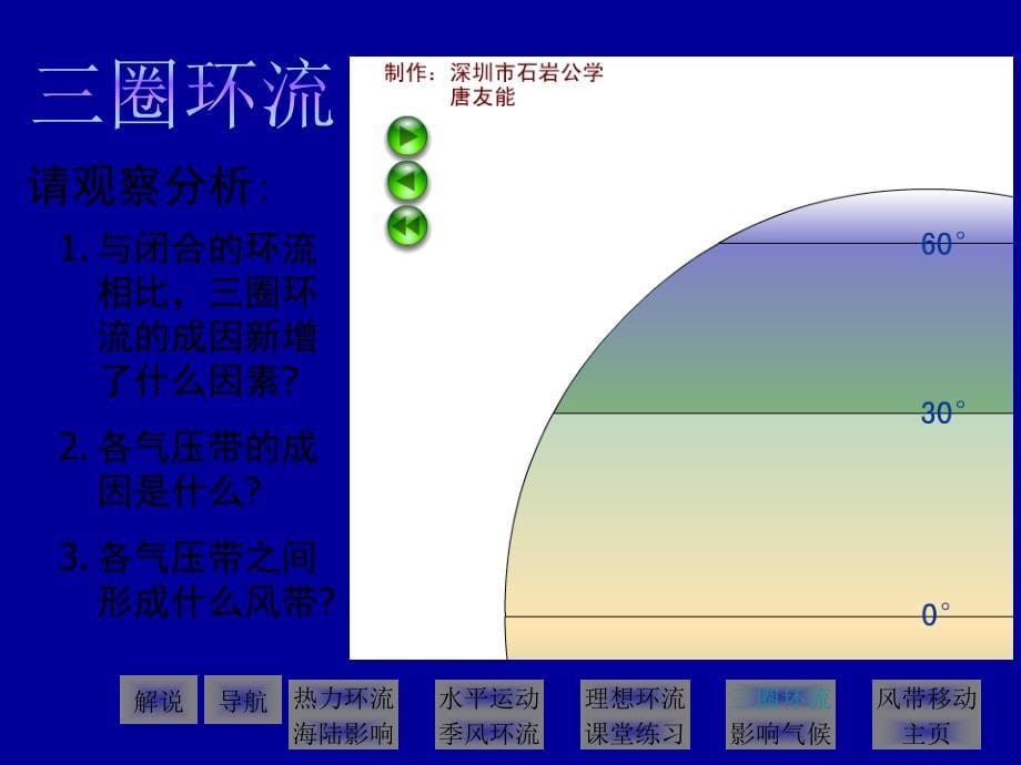 大气运动活动图课件_第5页