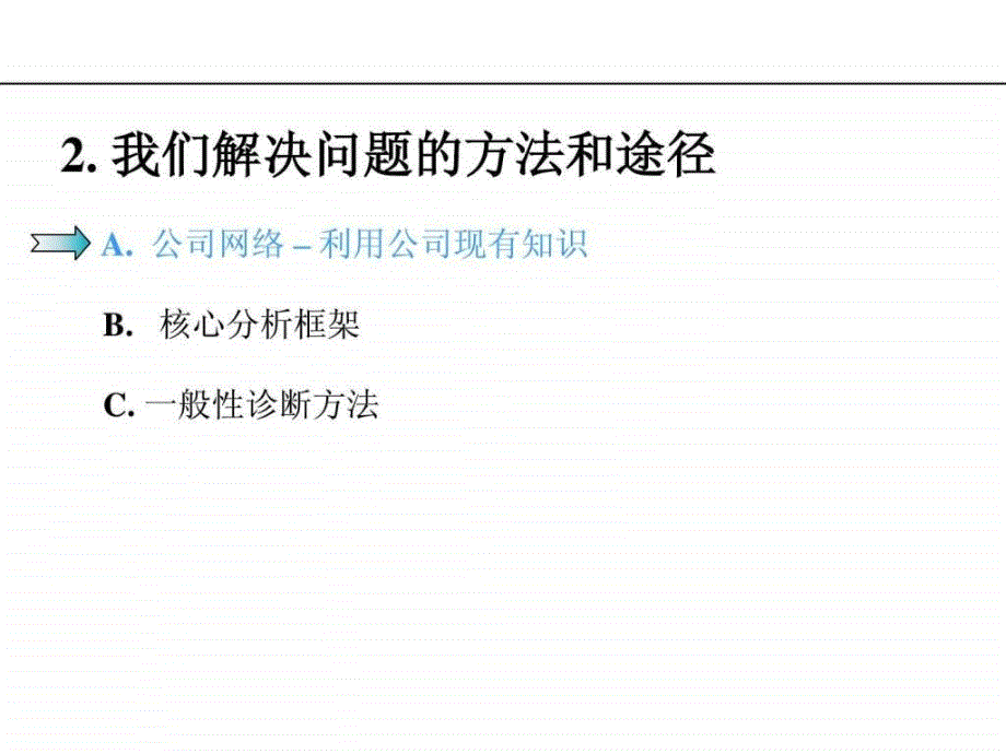 埃森哲解决问题方法和途径客户服务培训手册.ppt_第4页