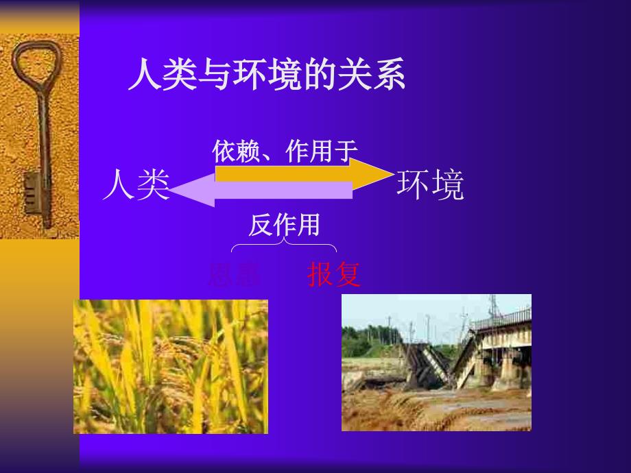 保护环境的基本国策-PPT课件.ppt_第2页