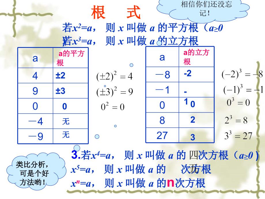 指数及指数幂的运算经典_第3页