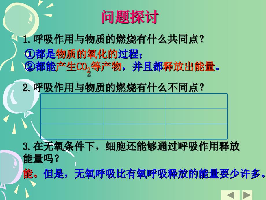 高中生物 4.3 细胞呼吸课件 苏教版必修1.ppt_第4页