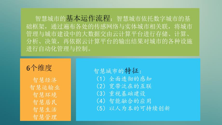 大数据在智慧城市中的应用课件_第4页