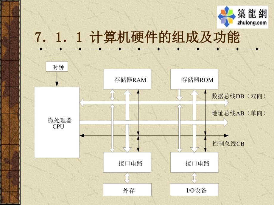 注册电气考试基础部分(计算机应用基础)教案资料_第4页