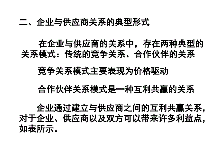 供应商质量控制与顾客关系管理中级_第4页