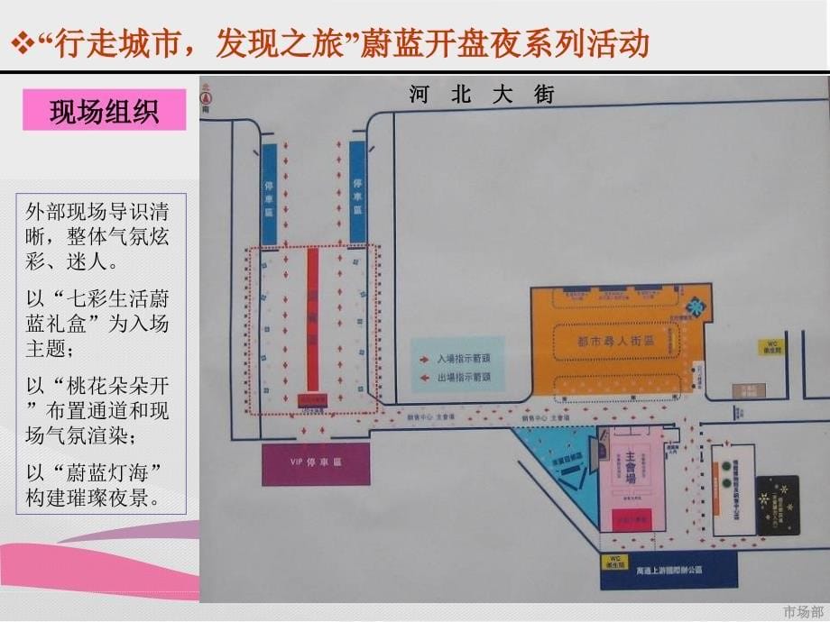 我爱天津万通上游国际蔚蓝开盘夜系列活动PPT参考课件_第5页