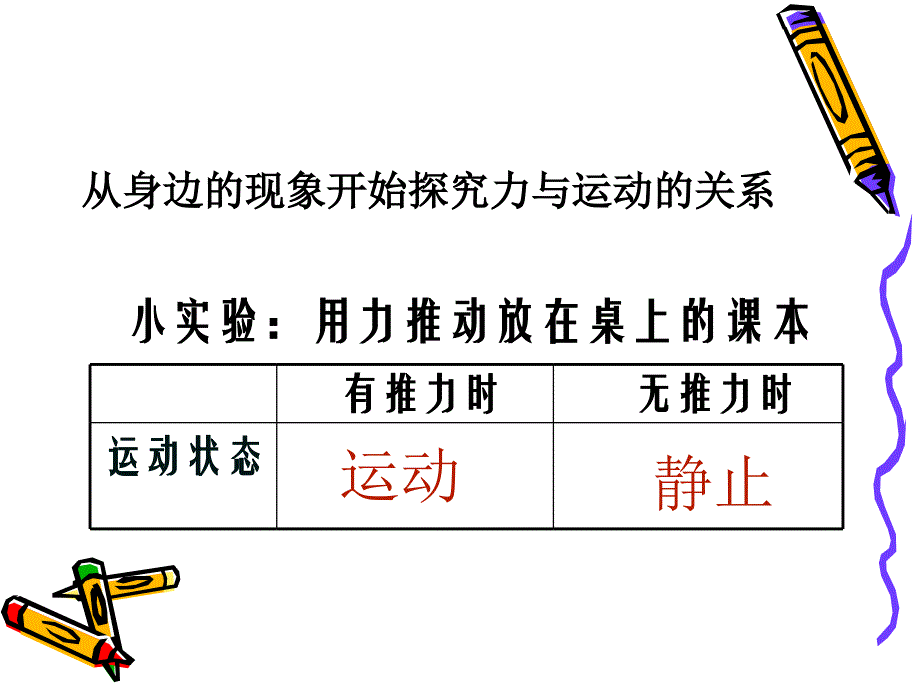 物理精品课件：人教版必修一 牛顿第一定律2ppt_第4页