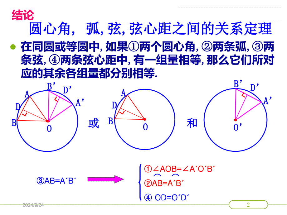 圆心角之圆心角与弧的度数PowerPoint演示文稿_第2页