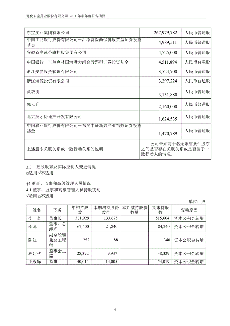 600867通化东宝半年报摘要_第4页