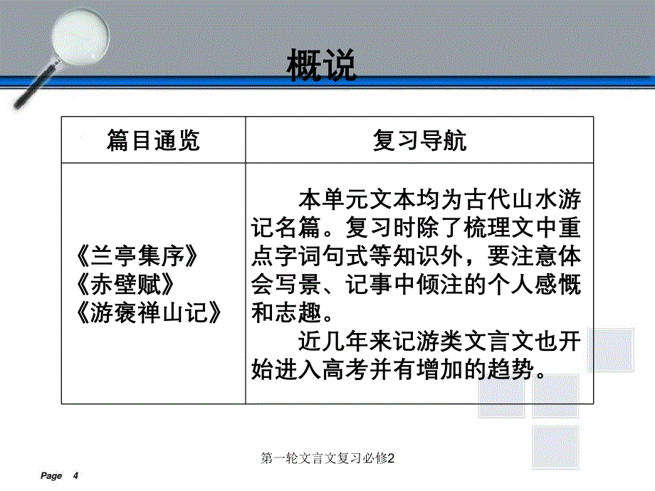 第一轮文言文复习必修2_第2页