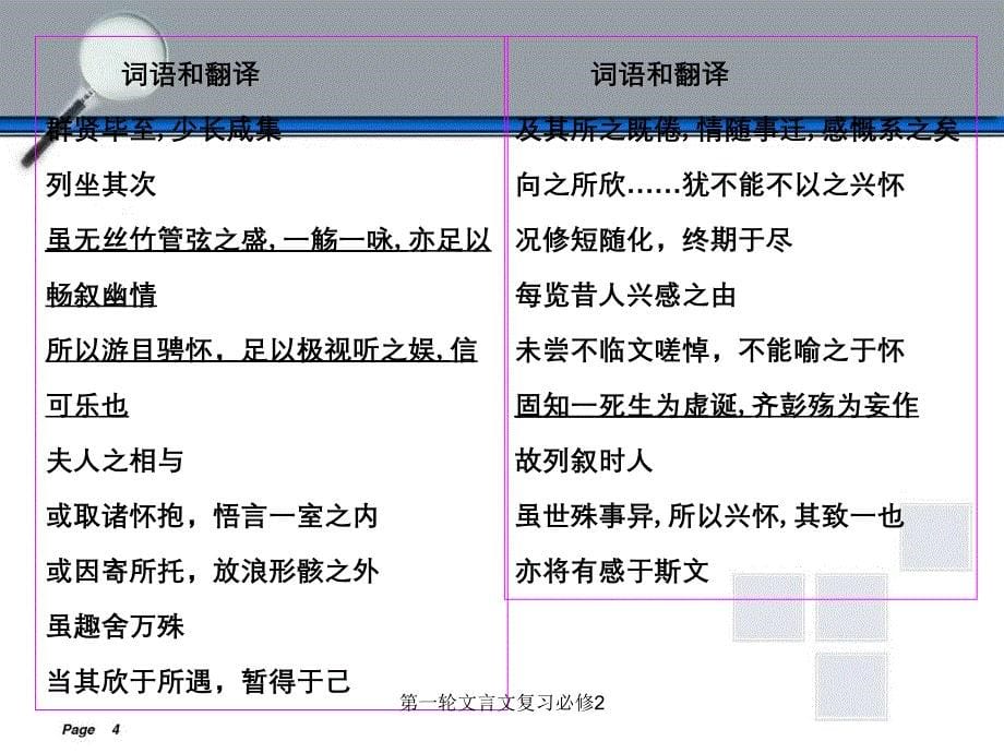 第一轮文言文复习必修2_第5页