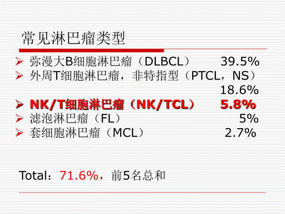 结外NKT细胞淋巴瘤鼻型_第2页