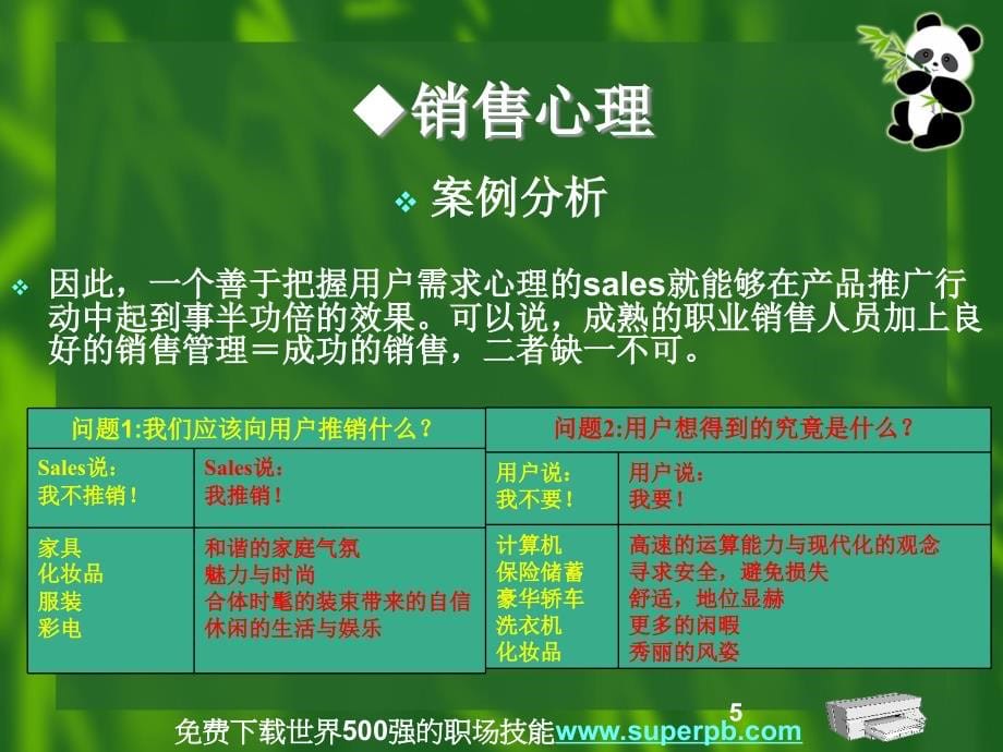 惠普经销商大学PPT课件_第5页