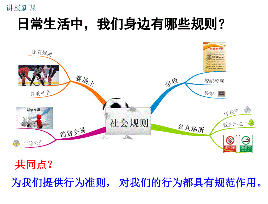 部编人民版八年级道德与法治上册第八课法律为生活护航ppt公开课优质教学课件_第4页