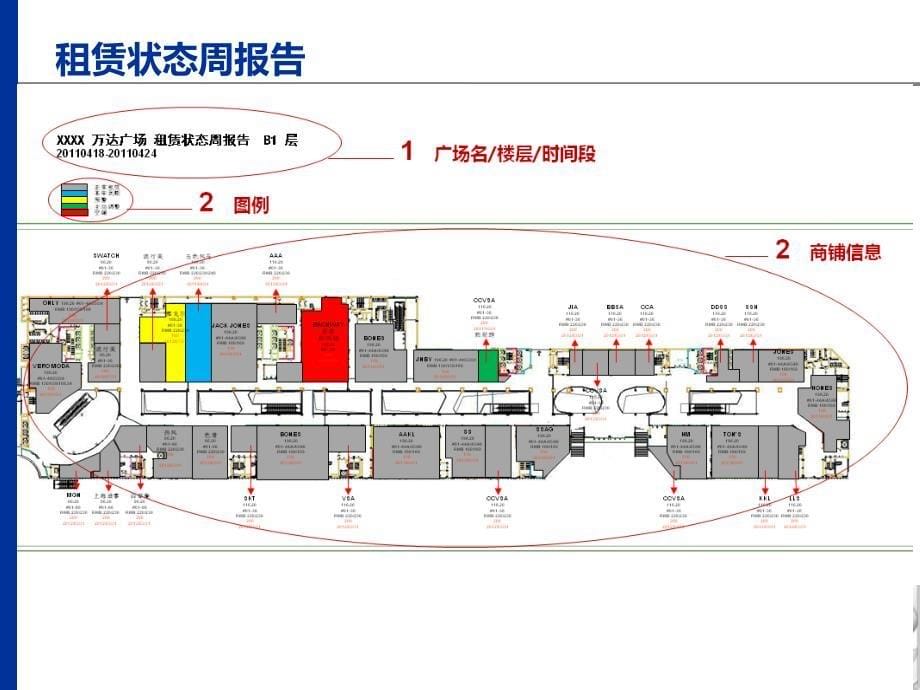 商铺预警及空铺管理周报告营运中心陈德力0516_第5页