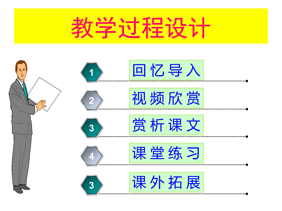 小学语文晓出净慈寺送林子方课件_第2页