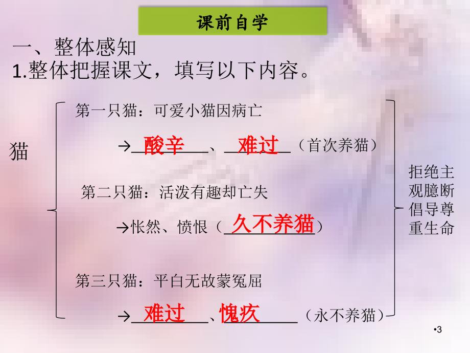 七年级语文上册第五单元16猫课件新人教版_第3页