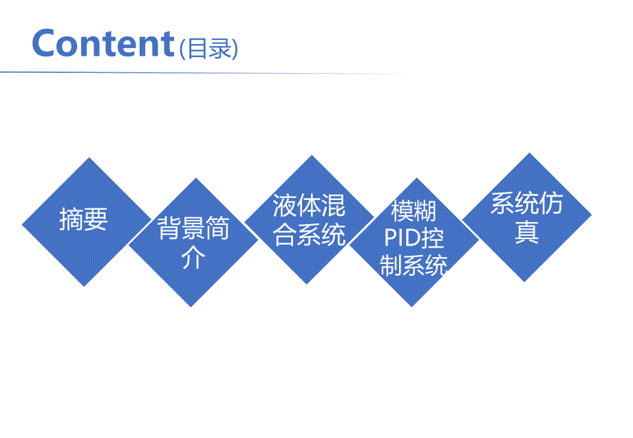 《模糊PID控制》PPT课件_第2页