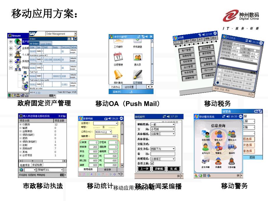 移动应用方案介绍_第2页