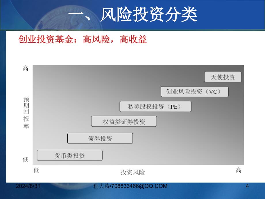 投资银行学第四章风险投资_第4页