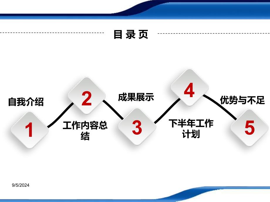 【述职报告】电子厂仓库主管述职报告范本_第2页