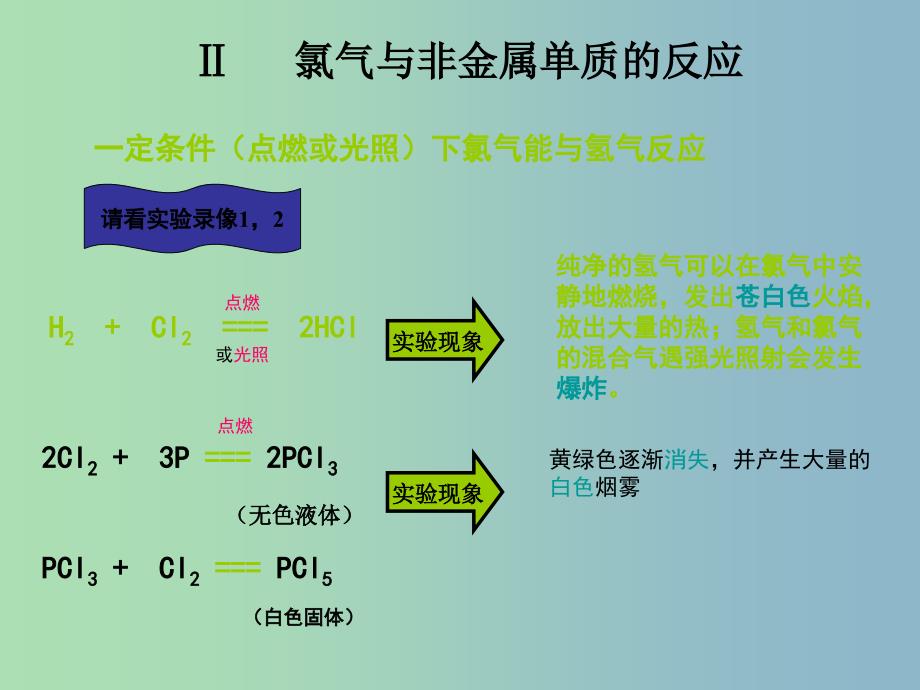 高中化学第一册第二章开发海水中的卤素资源2.2海水中的氯1课件沪科版.ppt_第4页