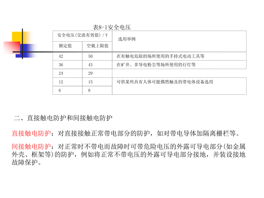 第八章电气安全接地与防雷_第2页