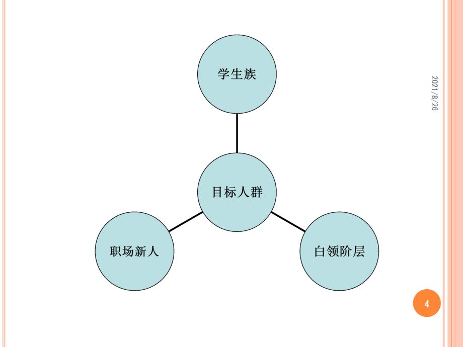 手表活动策划课件PPT_第4页