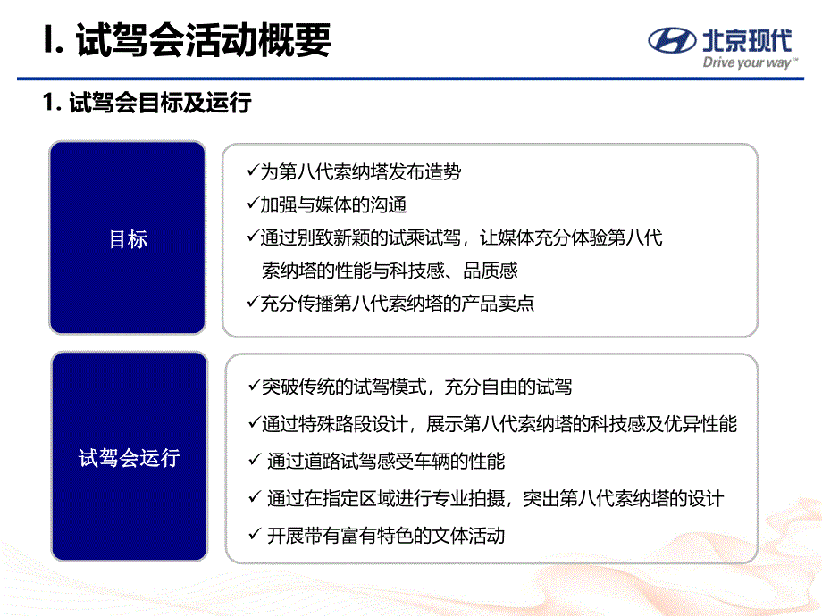 代索纳塔媒体试驾会运营传播计划_第4页