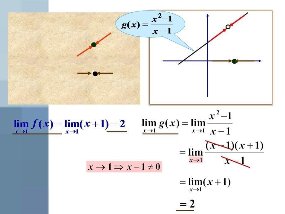 大学文科数学2第二章第二节函数极限.ppt_第5页