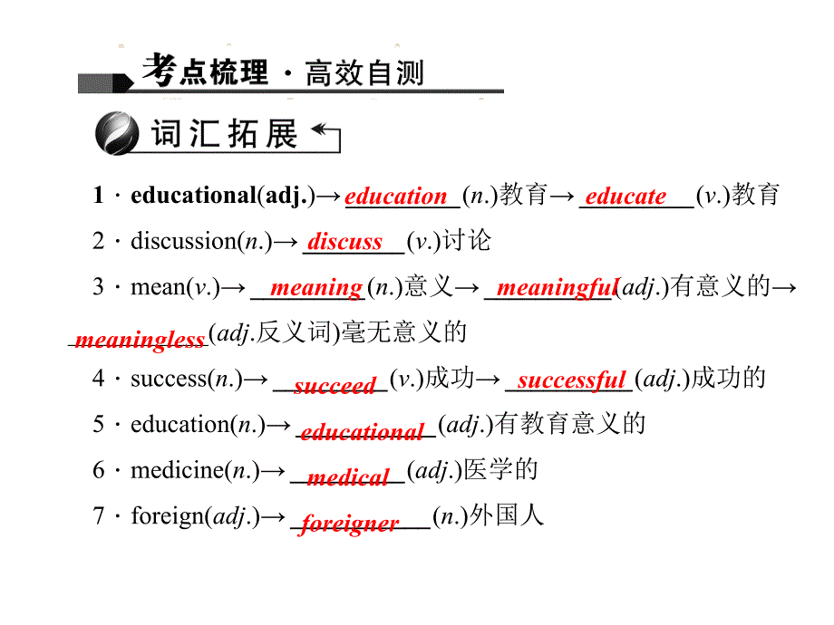 辽宁省中考英语 考点聚焦 第7讲 八上 Units 56课件_第2页