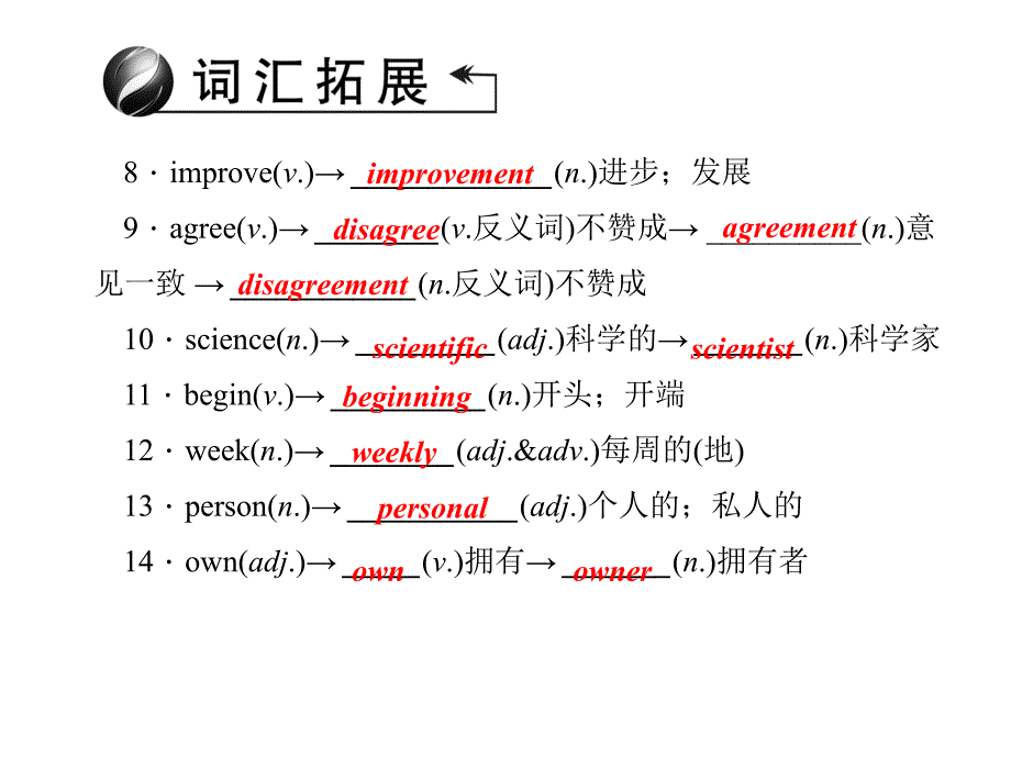 辽宁省中考英语 考点聚焦 第7讲 八上 Units 56课件_第3页