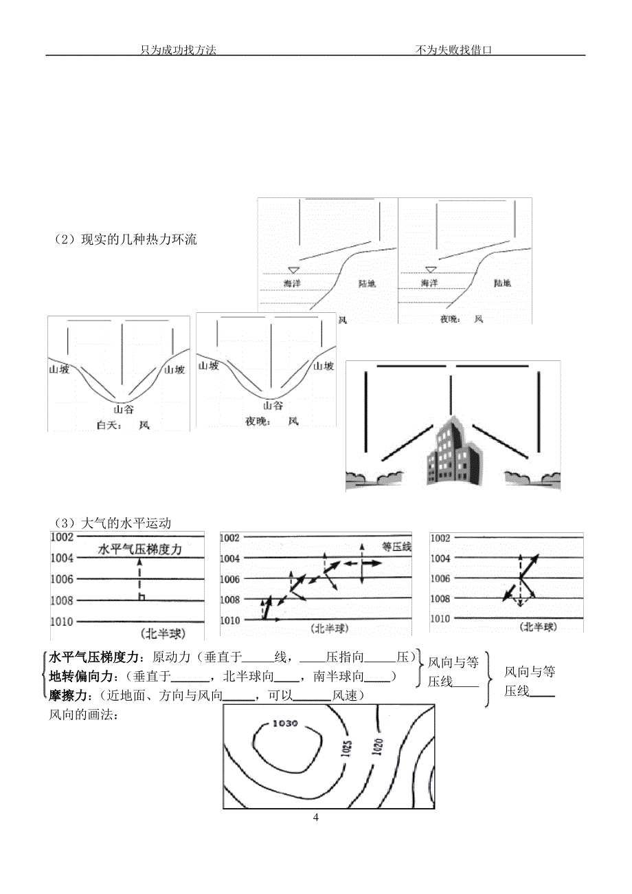 第二章 第一讲 冷热不均引起大气运动汇总_第4页