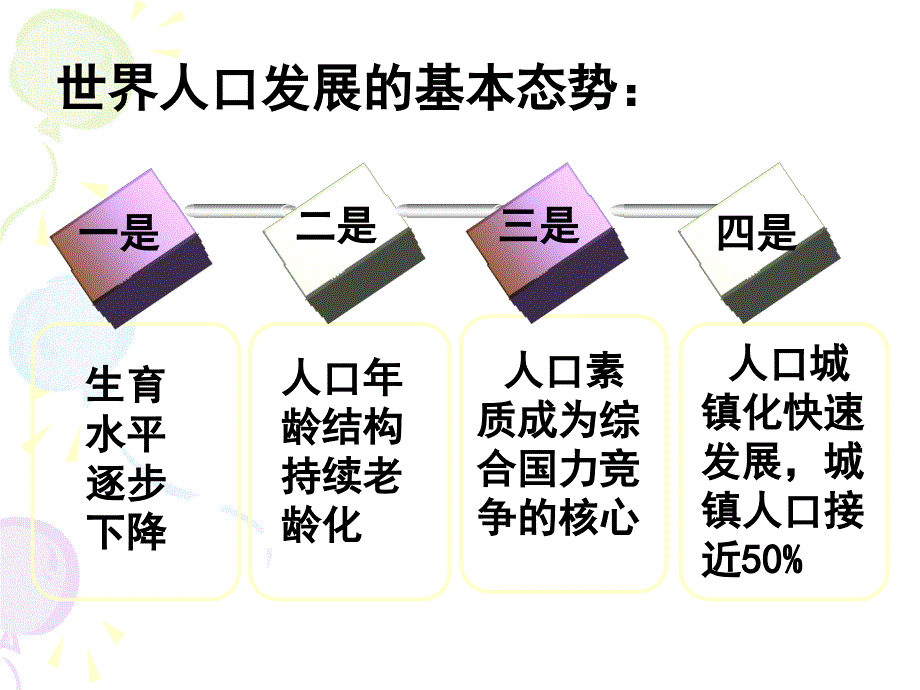 政策法规与人口计划生育管理知识_第4页