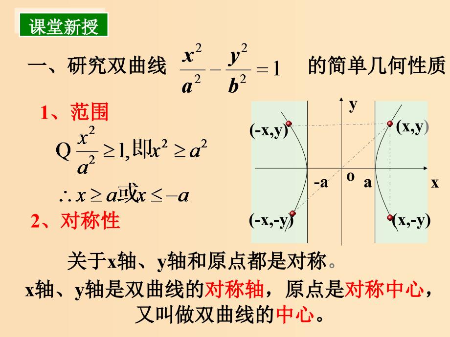 2018年高中数学 第二章 圆锥曲线与方程 2.2.2 双曲线的几何性质课件3 新人教B版选修1 -1.ppt_第3页