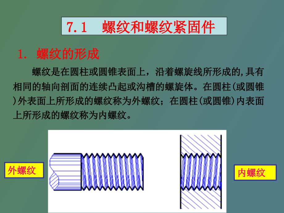 常用结构与标准_第3页